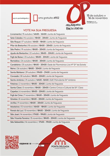 Votação Pública OP 2018/19